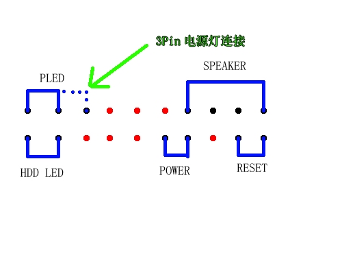 电源灯连接指示图